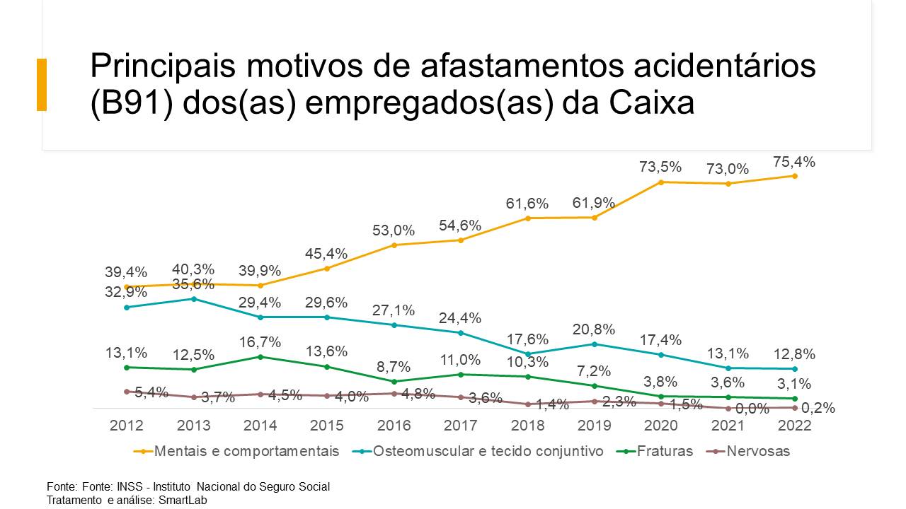 Texto descritivo da imagem aqui