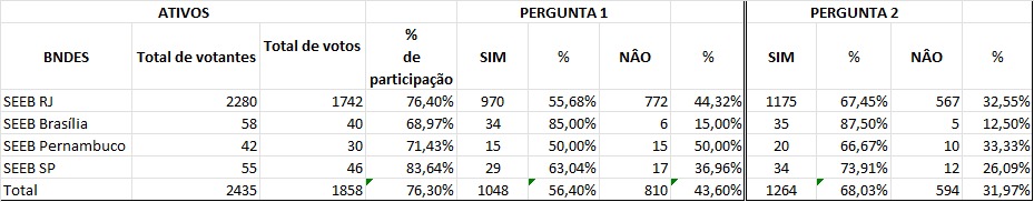 Texto descritivo da imagem aqui