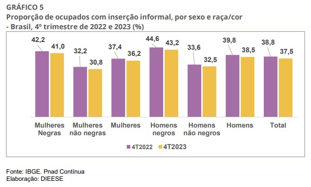 Texto descritivo da imagem aqui