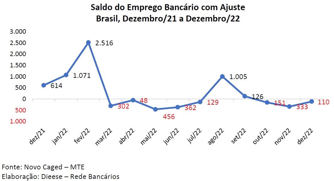 Texto descritivo da imagem aqui