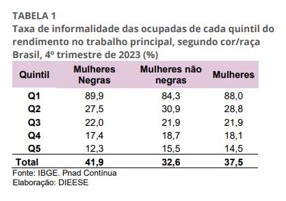 Texto descritivo da imagem aqui