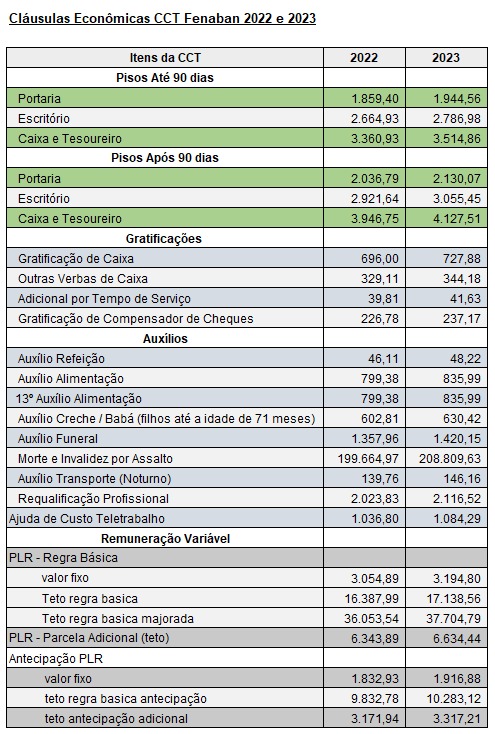 Texto descritivo da imagem aqui