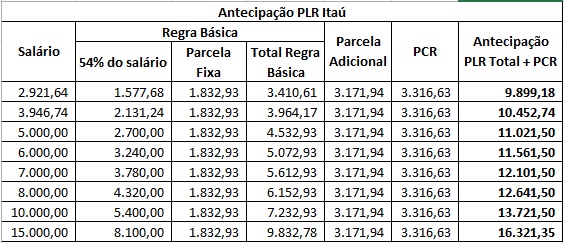 Texto descritivo da imagem aqui